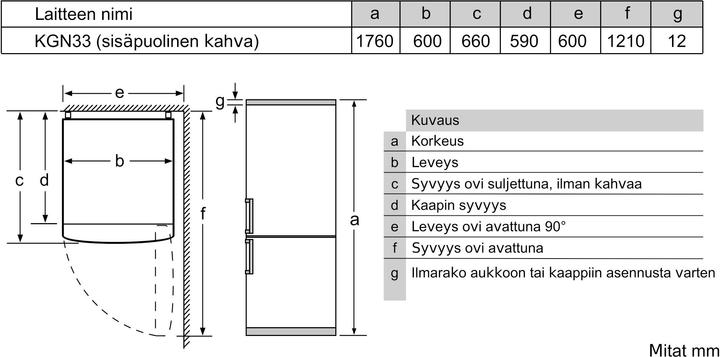 Actual product image Bosch Hausgeräte KGN33NWEB (282 l)