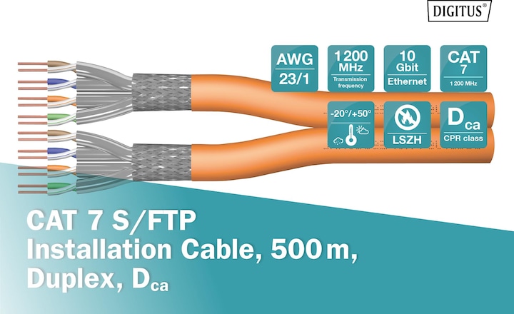 Actual product image Digitus Network cable (SFTP, CAT7, 500 m)