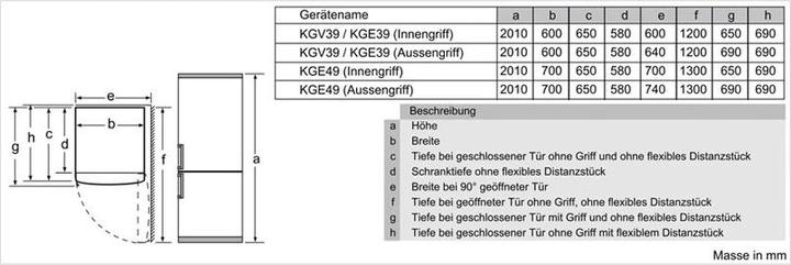 Actual product image Bosch Hausgeräte KGE49AWCA (419 l)