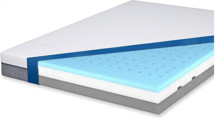 Actual product image Eazzzy Matratze (90 x 200 cm, Foam core)