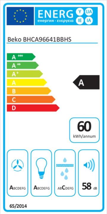 Energie-Label Beko BHCA96641BBHS (Wandhaube)