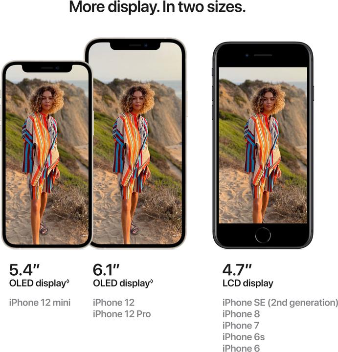 Produktbild Apple iPhone 12 mini (64 GB, Purple, 5.40", SIM + eSIM, 5G)