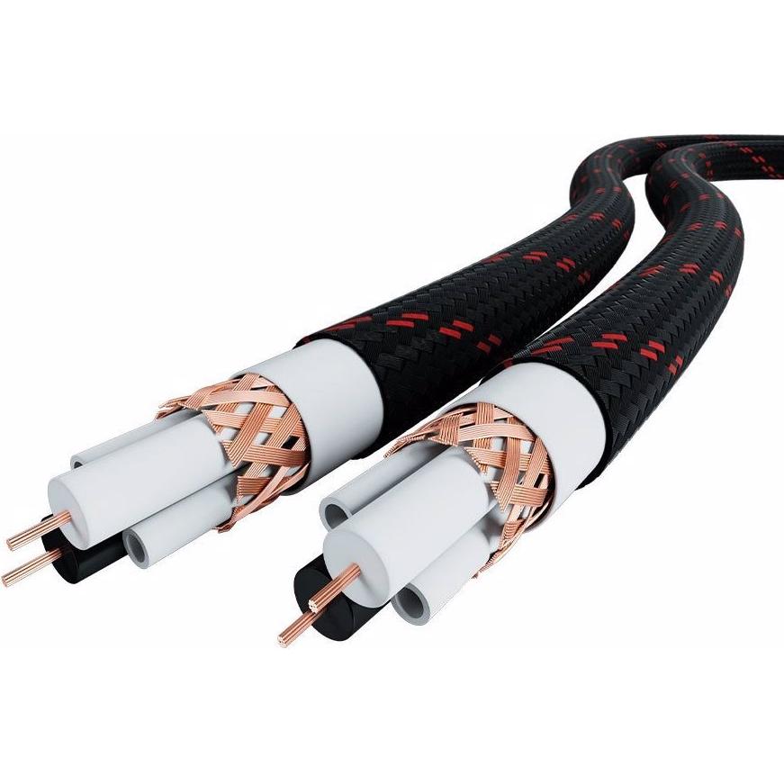 Eagle Cable High End Deluxe (1.50 m, XLR), Audio Kabel