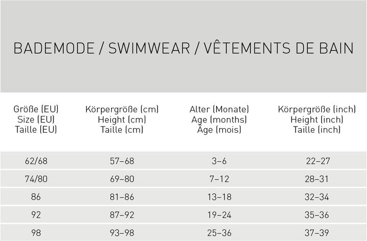 Produktbild Lässig Shirt (62)