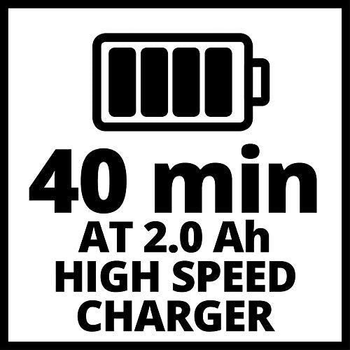 Actual product image Einhell GE-CC 18 Li Kit