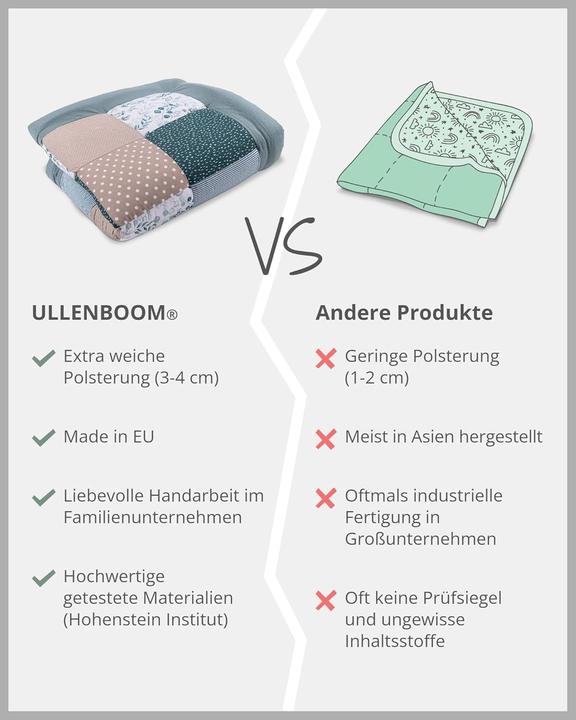 Image du produit Ullenboom Tapis d'éveil Ekualyptus 100x100cm