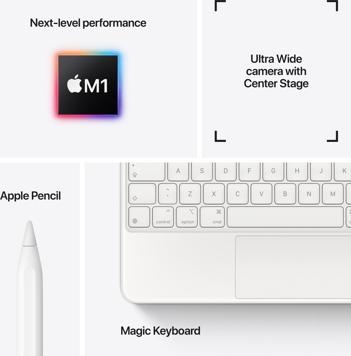 Actual product image Apple iPad Pro 2021 (3. Gen) (WLAN only, 11", 2000 GB, Space grey)