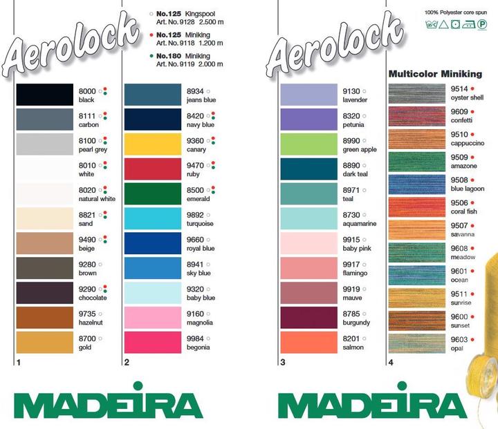 Produktbild Madeira Aerolock Stärke 125 (2500 m)