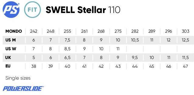 Produktbild Powerslide SWELL PERFORMANCE SKATES Stellar 112 (42)