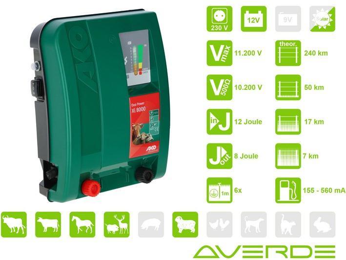 Actual product image AKO Duo Power Xi 8000 Electric Fencer
