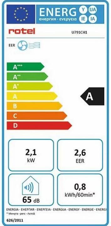 Label énergétique Rotel U791CH1 (35 m², 9000 BTU/h)