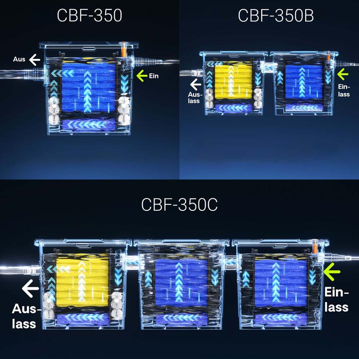 Image du produit SunSun Pièce détachée pour Filtre Biologique CBF-350B 55 Boules Biologiques