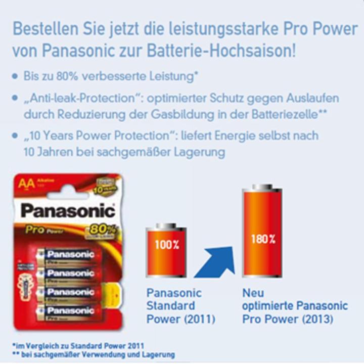 Actual product image Panasonic LR20 Pro Power Mono Batterie 2er Blister Mono LR20 Size D (2 pcs., D)