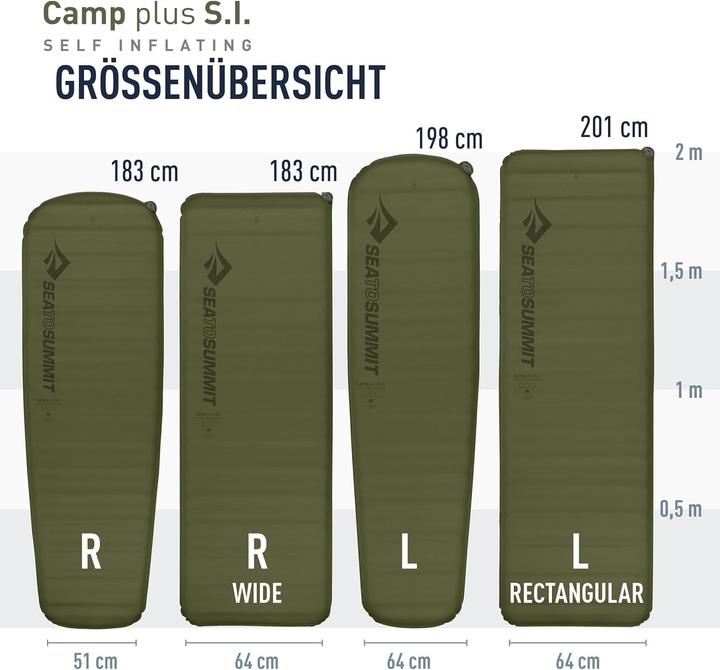 Actual product image Sea To Summit Camp Plus