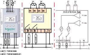 Actual product image Schneider Electric NSYCCOTH230VID