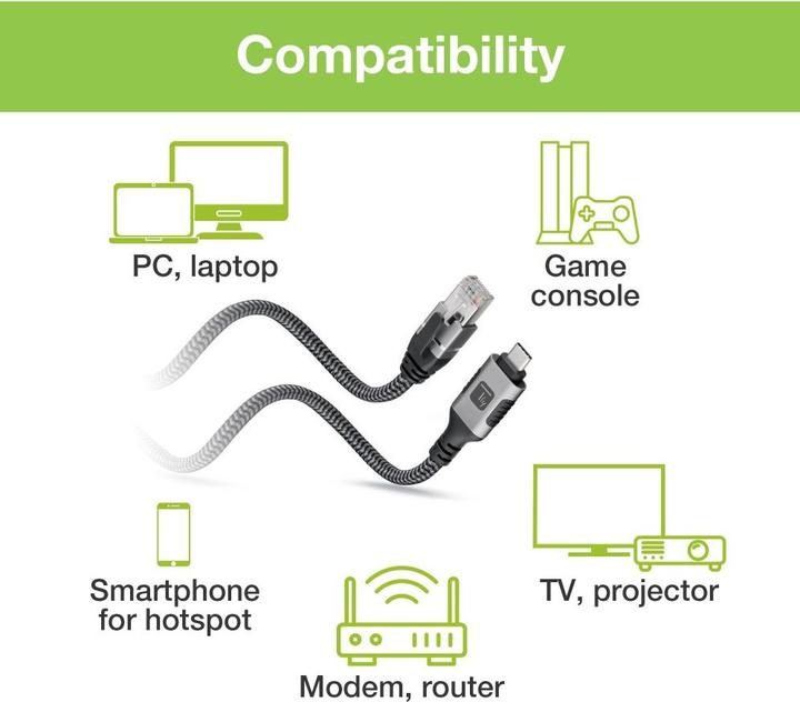 Produktbild Techly Kabel sieciowy USB-C na Gigabit Ethernet RJ45 1m (F/UTP, CAT6, 1 m)
