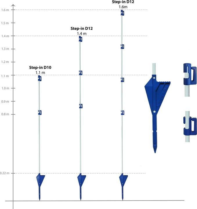 Produktbild Hauptner Profi-Fiberglaspfahl BLUE