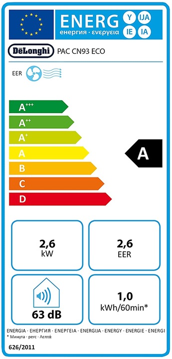 Energy Label De'Longhi PAC CN93 ECO (90 m², 10500 BTU/h)