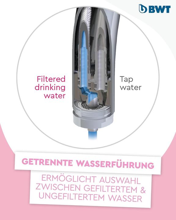 Produktbild BWT AQA Drink Pure