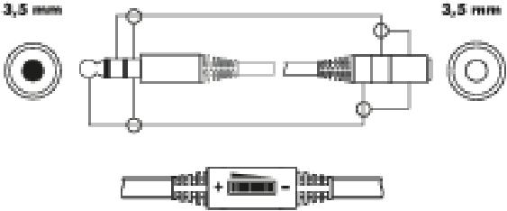 Produktbild Schwaiger Klinkenstecker > Klinkenbuchse mit Lautstärkeregelung (3 m, 3.5mm Klinke (AUX))