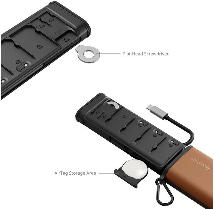 Actual product image SmallRig Cfexpress Typ A Kartenleser Etui