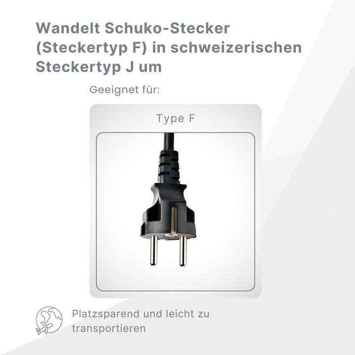 Actual product image Hermex Socket outlet adapter Schuko to Switzerland