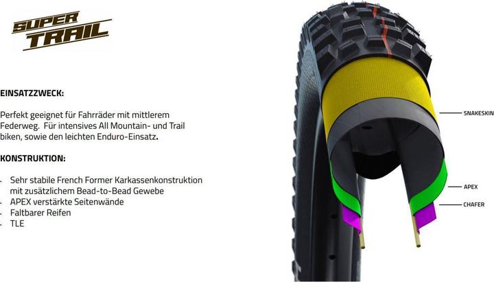 Immagine prodotto Schwalbe Nobby Nic (29 x 2.60, 65-622)
