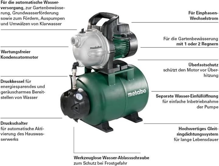 Immagine prodotto Metabo Acquedotto domestico 230 V 3300 l/h (Pompa acqua sanitaria, Pompa da giardino)