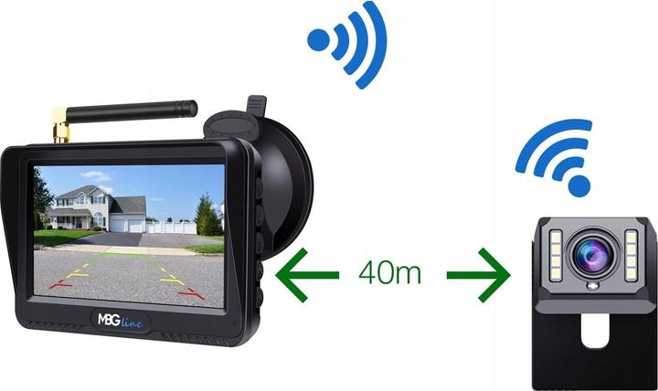 Produktbild MBG Line KAMERA COFANIA ZESTAW BEZPRZEWODOWY D+435+009S (800 x 480 Pixels)