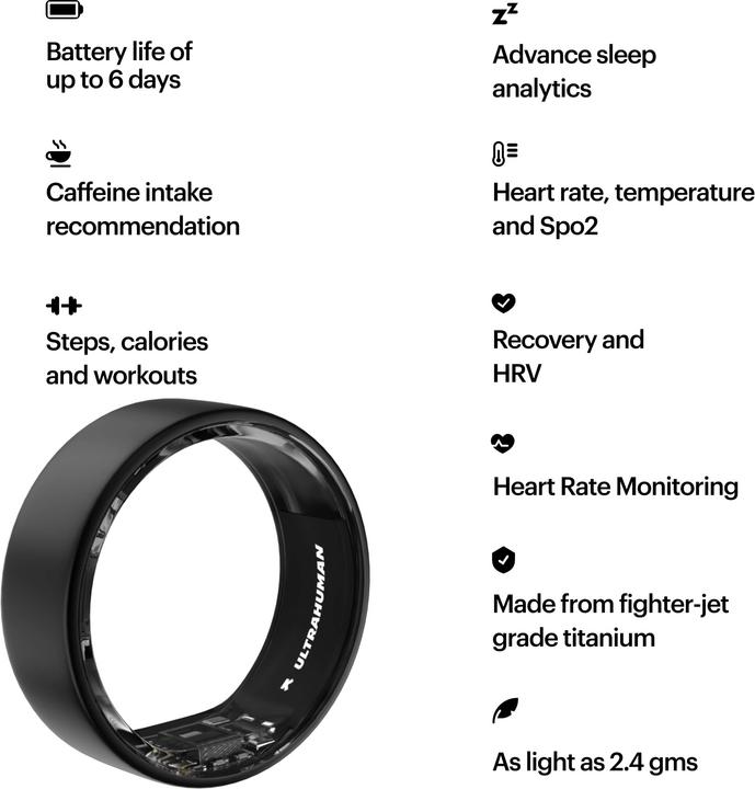 Produktbild Ultrahuman Ring Air (8, Matte Grey)