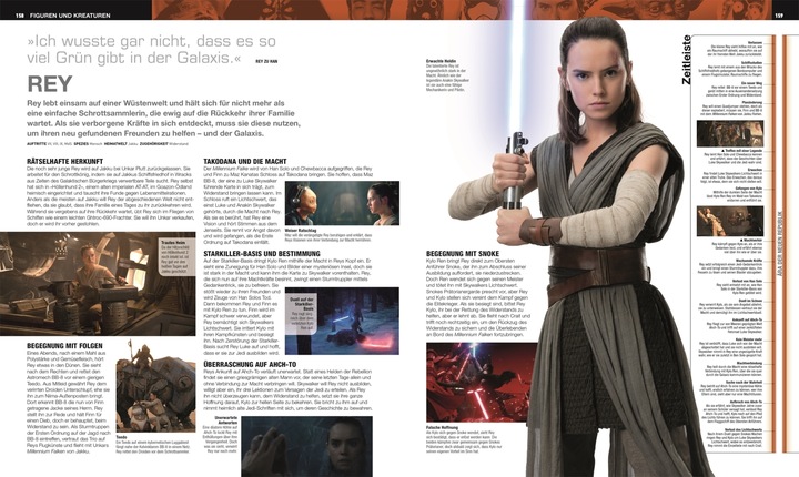 Immagine prodotto Star Wars™ Das ultimative Buch (Tedesco, Marc Winter, 2019)