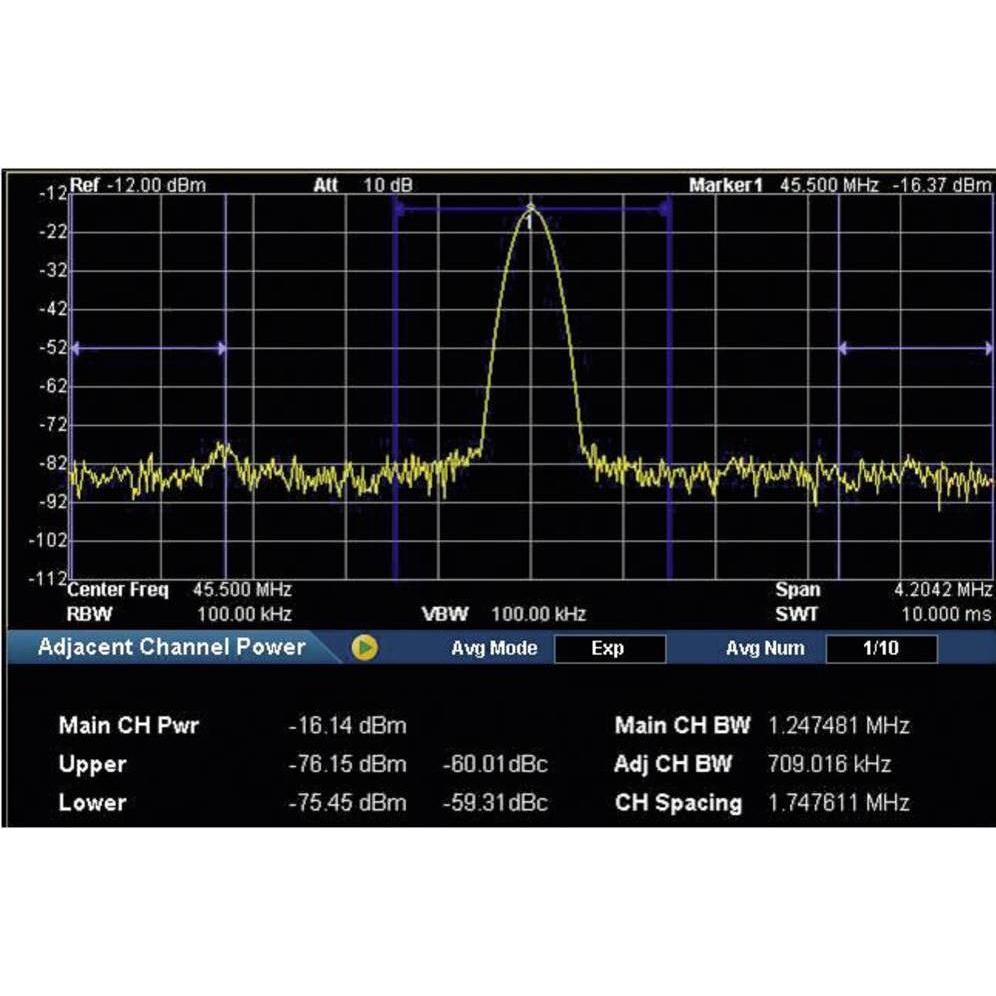Rigol DSA800-AMK Software-Upgrade Option Advan, Messtechnik