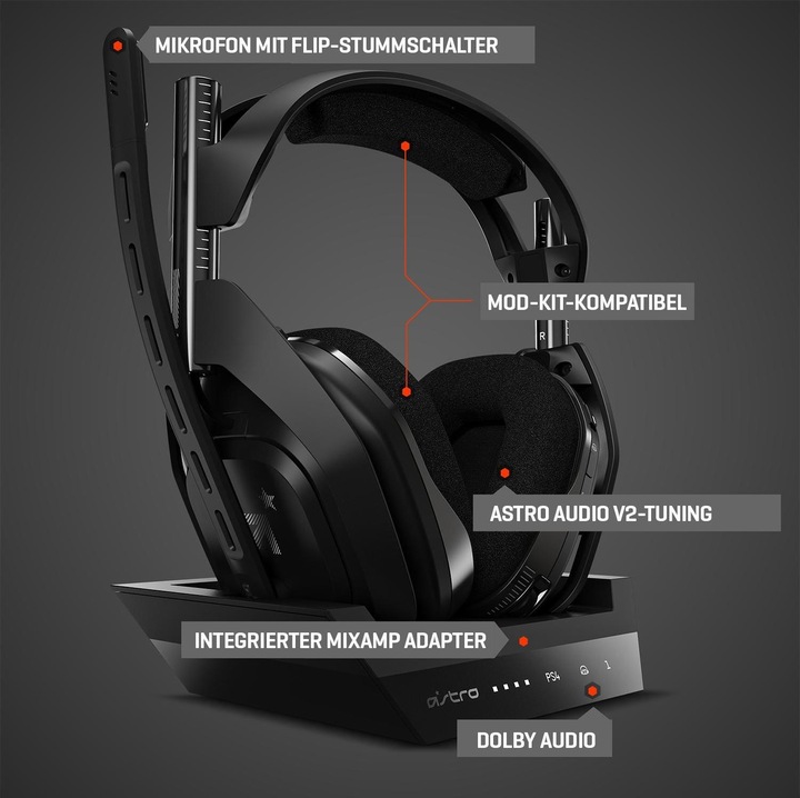 Immagine prodotto Astro Gaming A50 (Senza fili)