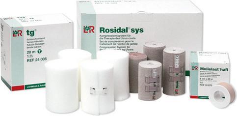 Actual product image Lohmann & Rauscher Rosidal Sys Short Draw Compression System