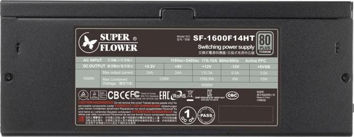 Actual product image Super Flower Leadex 80 Plus Platinum (1600 W)