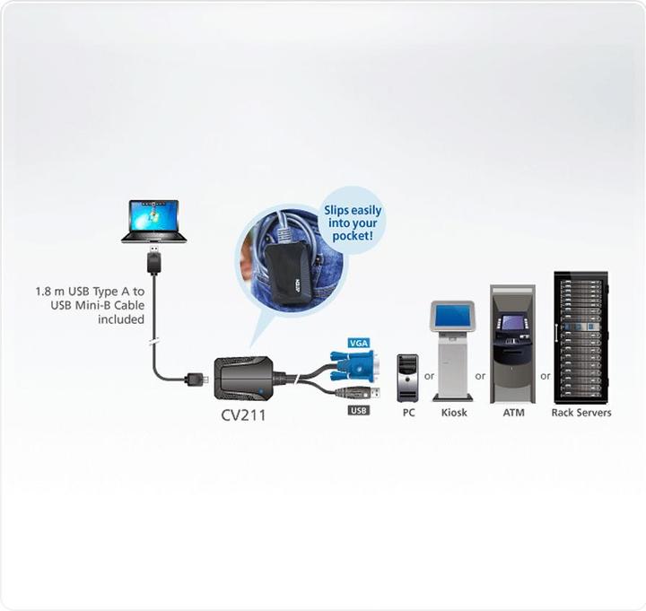 Image du produit Aten CV211 Adaptateur de console USB pour ordinateur portable