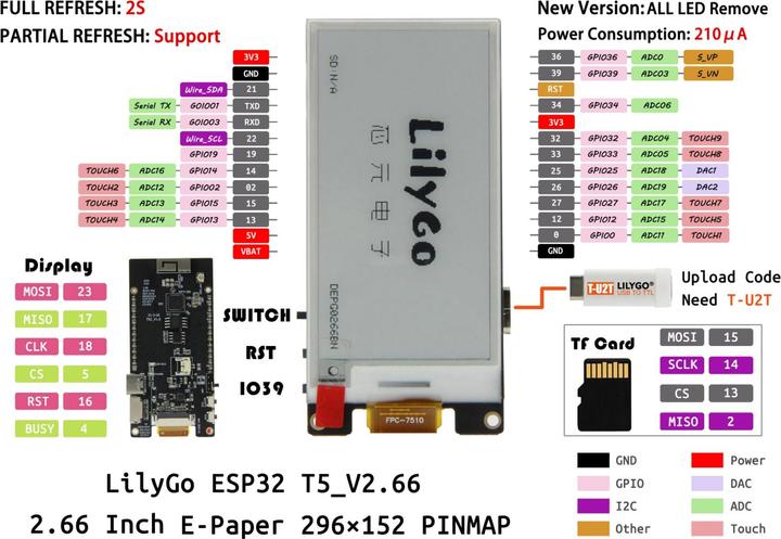 Image du produit Lilygo Module T5 ESP32 avec écran E-Ink de 2,66 pouces