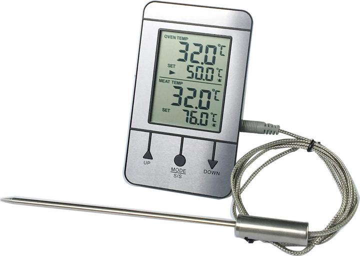 Actual product image Viking Termometer factories