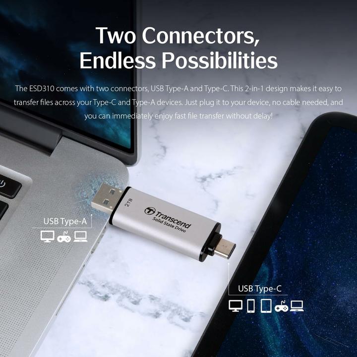 Actual product image Transcend ESD310C (512 GB, USB-A, USB-C)