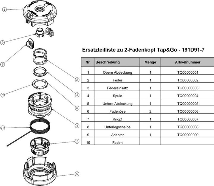 Actual product image Makita Tap&Go (Weed whacker, Trimmer line + line spool)