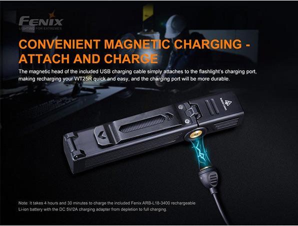 Actual product image Fenix WT25R (13.53 cm, 1000 lm)