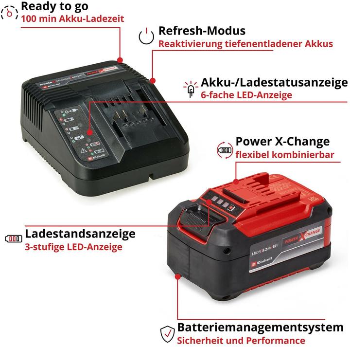 Produktbild Einhell Power XChange Starterkit (18 V)