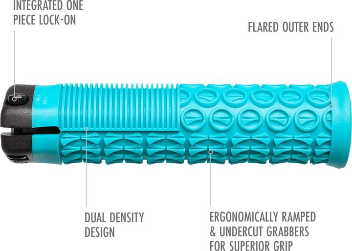 Produktbild Sdg Thrice 31 Lock-On
