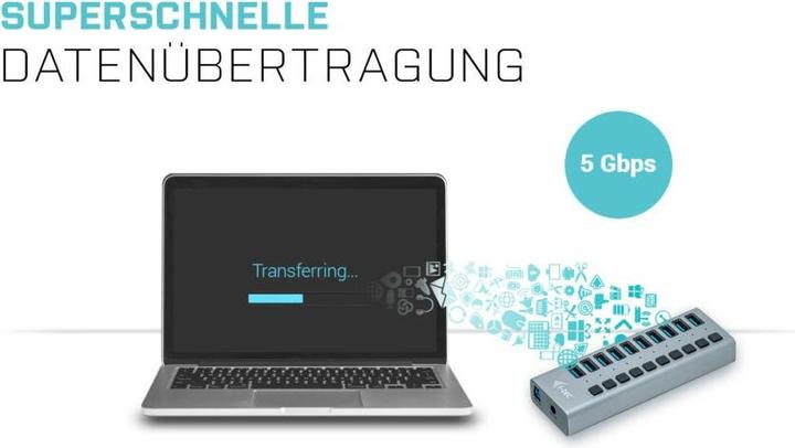 Image du produit i-tec U3CHARGEHUB10 (USB-B, 10 Ports)