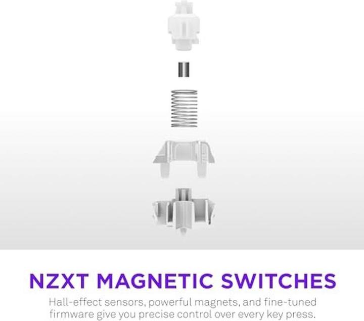 Produktbild NZXT FUNCTION Elite MiniTKL White (US) (KB-101NW-US) (US)