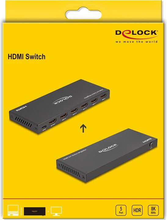 Actual product image Delock 18657