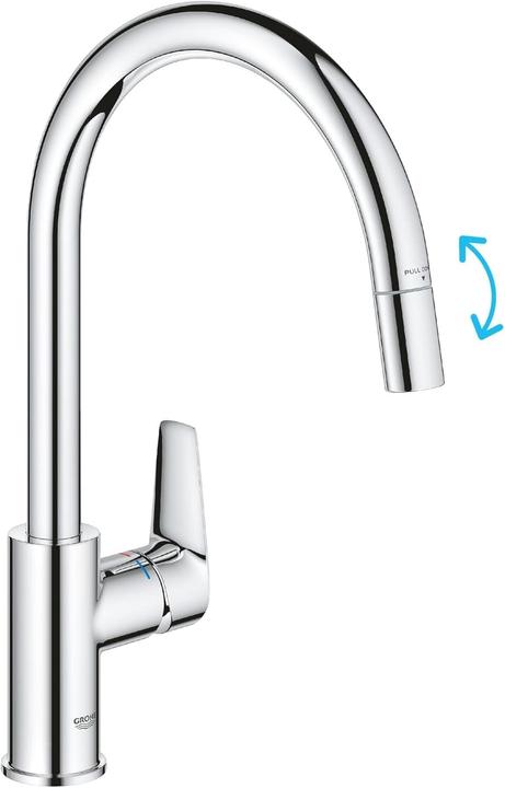 Actual product image Grohe 30553000