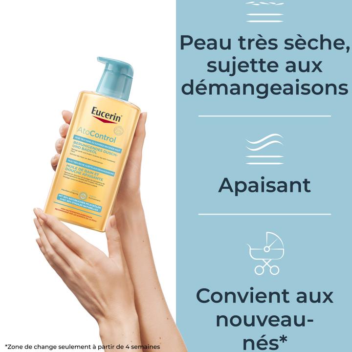 Actual product image Eucerin AtoControl (400 ml)