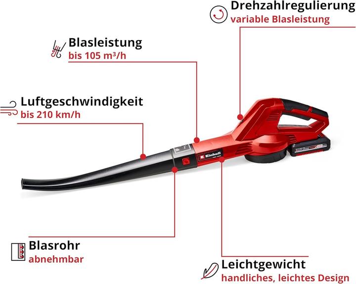 Actual product image Einhell GE-CL 18 Li E Kit (Rechargeable battery operated, Leaf blower)
