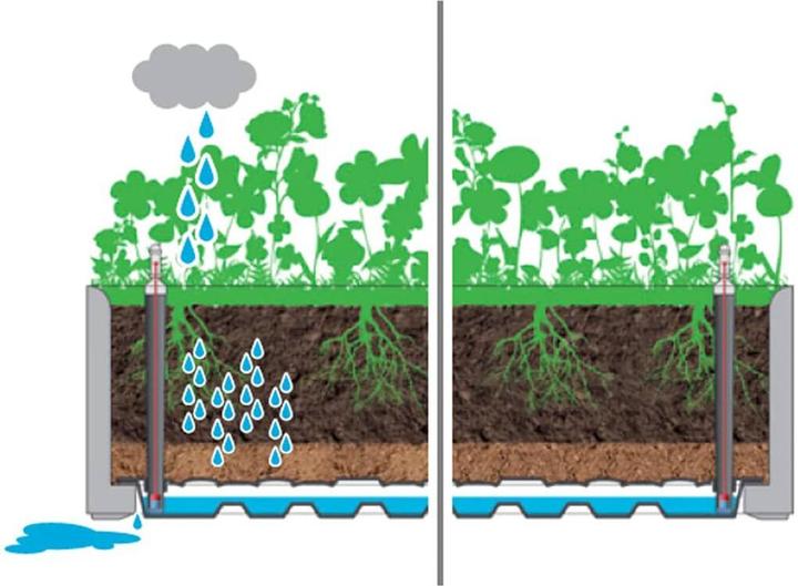 Produktbild vidaXL Hochbeet